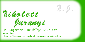 nikolett juranyi business card